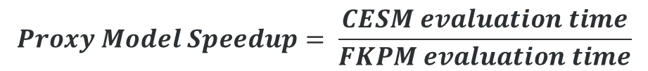 FKPM speedup metric