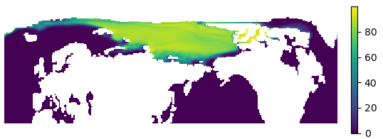 CESM data