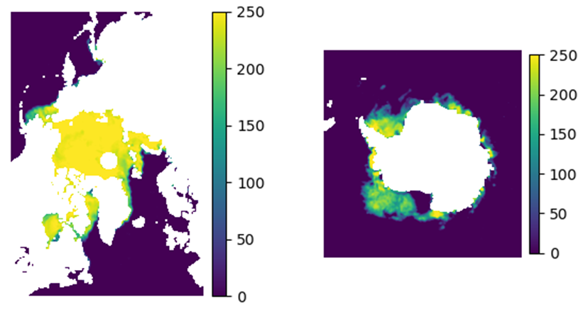 NSIDC data