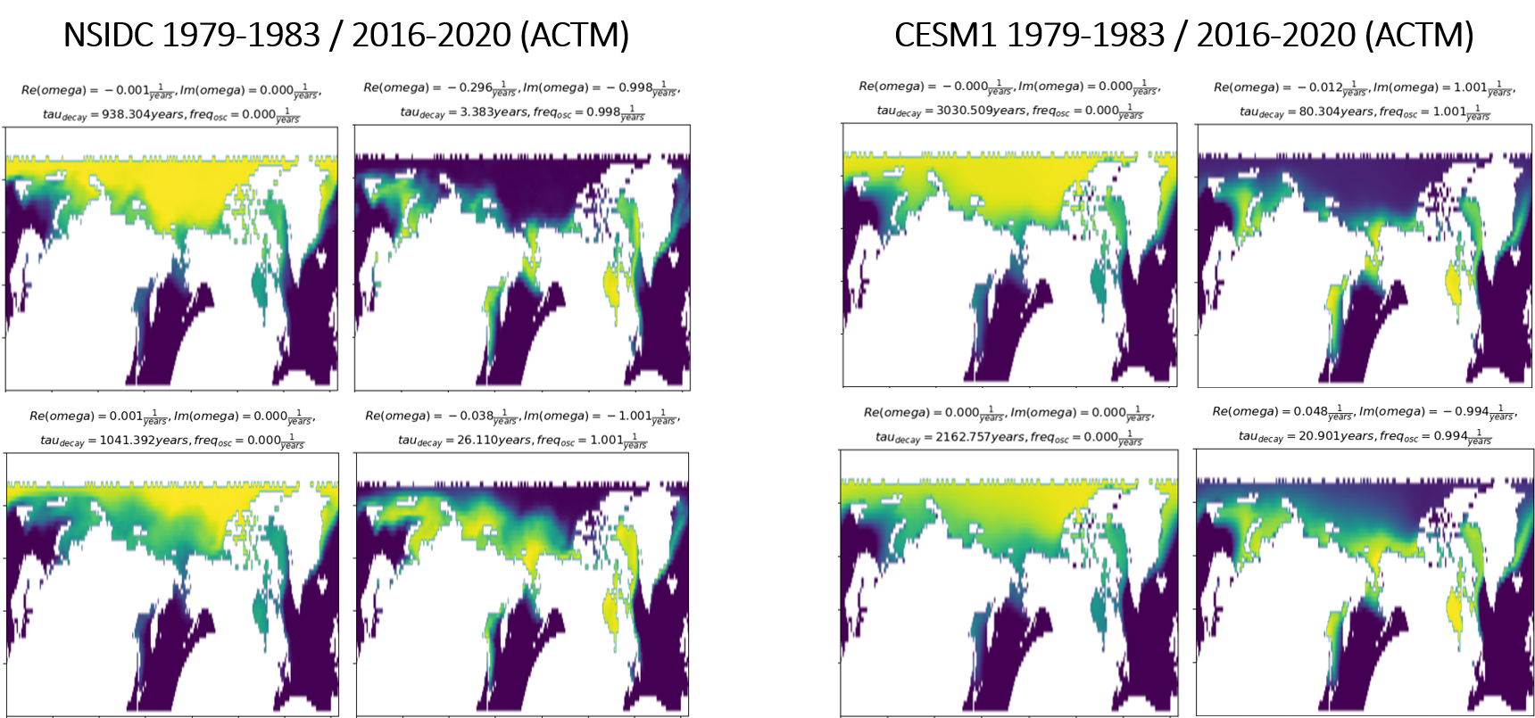 NSIDC FKPM vs CESM1 FKPM